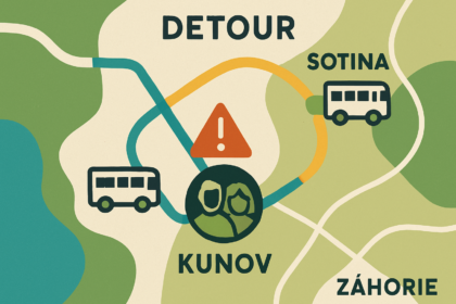 Ilustrácia mapy autobusových trás so zvýrazneným obchádzkou cez Sotinu a požadovaným presmerovaním cez centrum Kunova, znázorňujúca obavy obyvateľov.