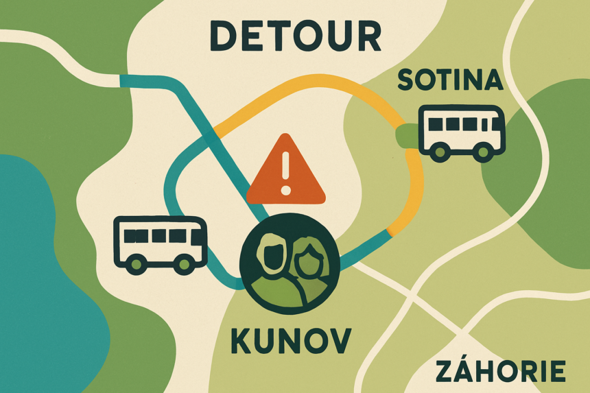 Ilustrácia mapy autobusových trás so zvýrazneným obchádzkou cez Sotinu a požadovaným presmerovaním cez centrum Kunova, znázorňujúca obavy obyvateľov.