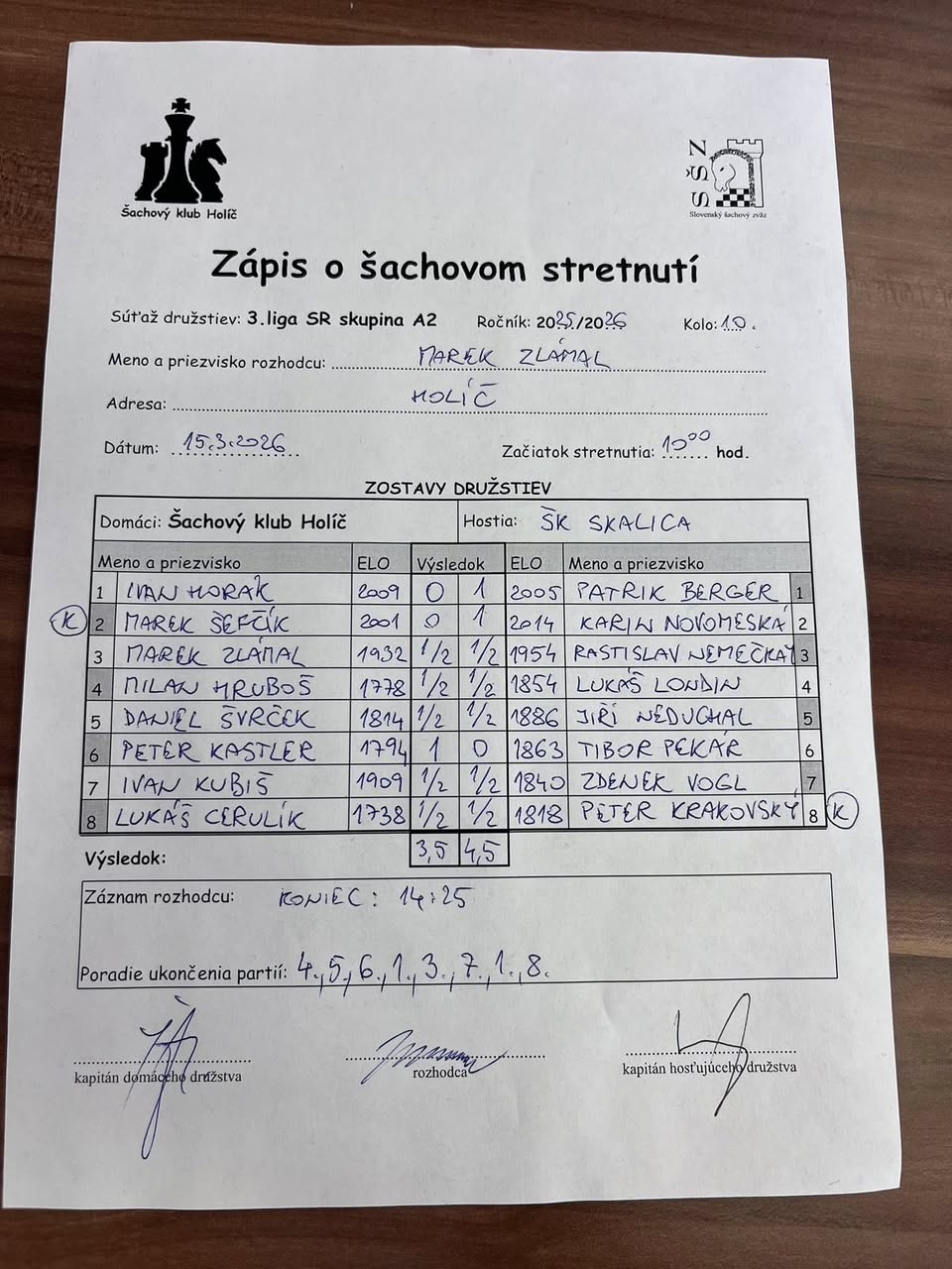 Zápisnica zo zápasu Holíč – Skalica