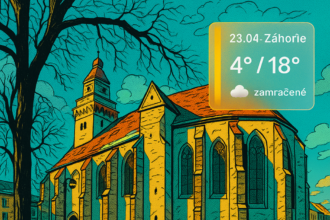 Počasie na Záhorí