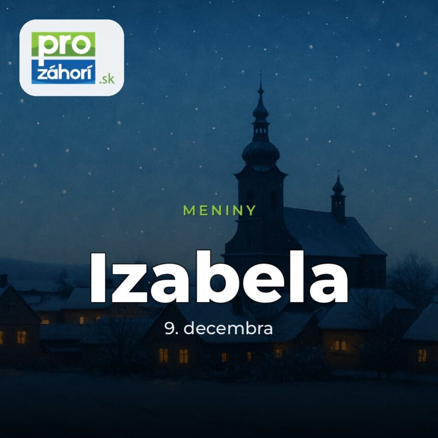 Meniny Izabela