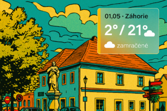 Počasie na Záhorí