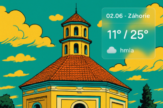 Počasie na Záhorí