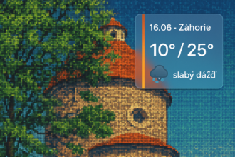 Počasie na Záhorí