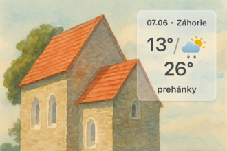 Počasie na Záhorí