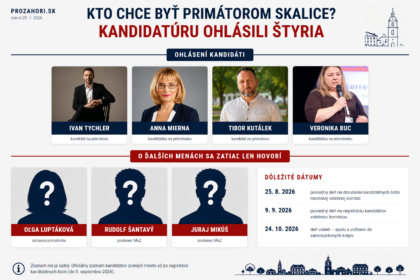 Kandidáti na primátora Skalice 2026 – Ivan Tychler, Anna Mierna, Tibor Kutálek, Veronika Buc