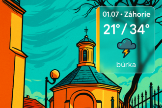 Počasie na Záhorí