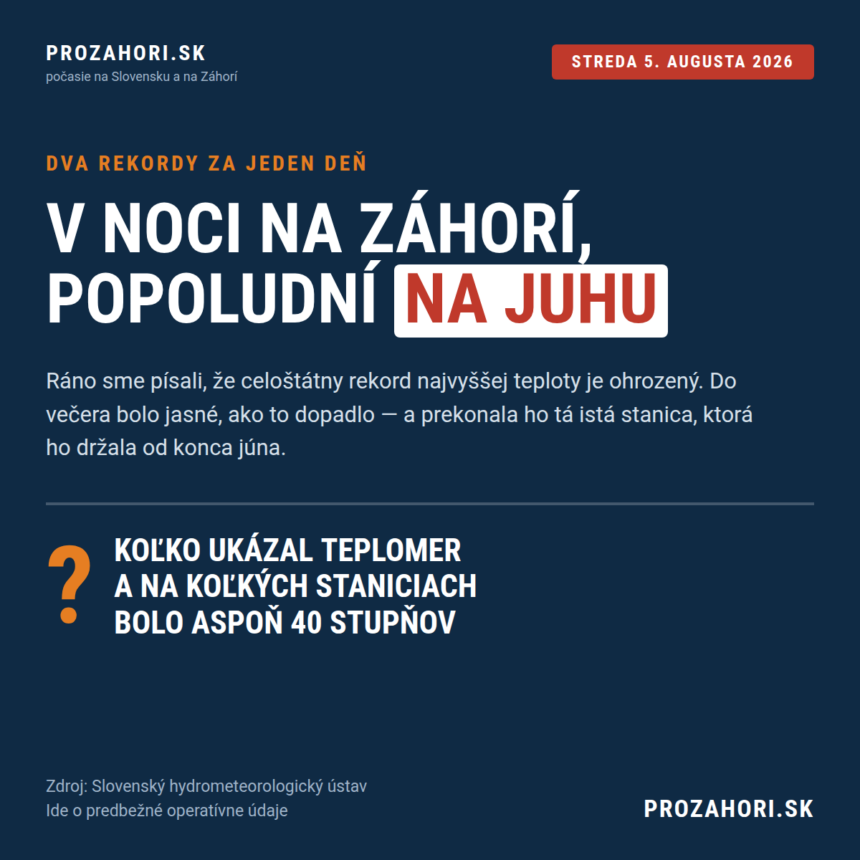 Infografika: Slovensko prekonalo rekord najvyššej teploty, 41,4 °C v Kamenici nad Hronom, 5. augusta 2026